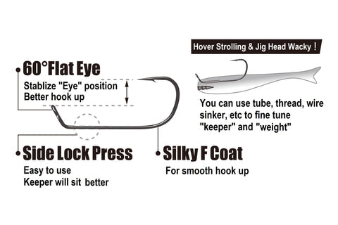 Decoy Jig 53F 60 Degree Limerick Hooks