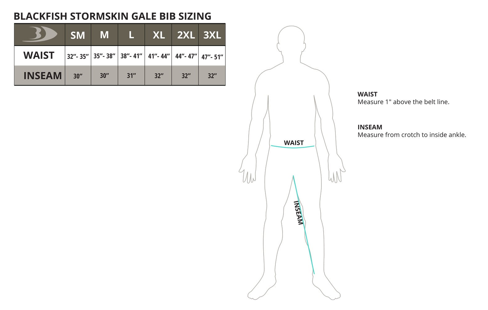 Blackfish StormSkin Gale Bib w/ Tackle Addict