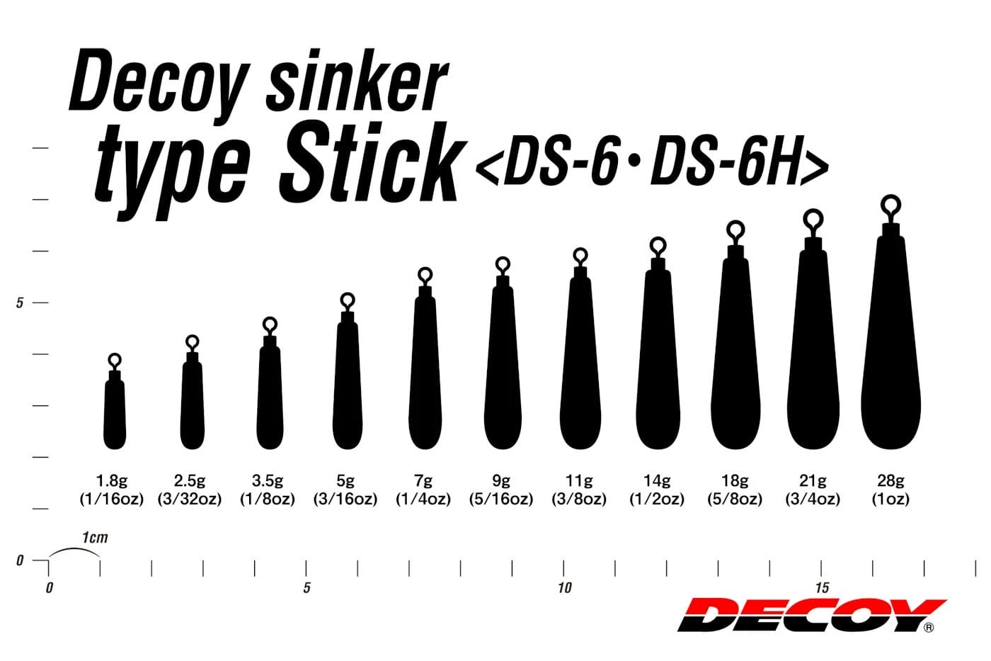 Decoy DS-6 Drop Shot Stick Sinker