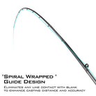 KastKing Cliff Crochet Spirale Casting Rods
